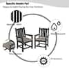 Mondawe Valkyrie Gray Plastic Outdoor Dining Arm Chair with Gray Bean  Cushions (2-Pack) JO-ML1907 - The Home Depot