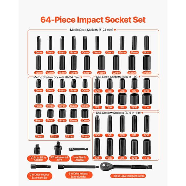 VEVOR 64-Piece 3/8 in. Drive Impact Socket Set, SAE (5/16 in. to 1