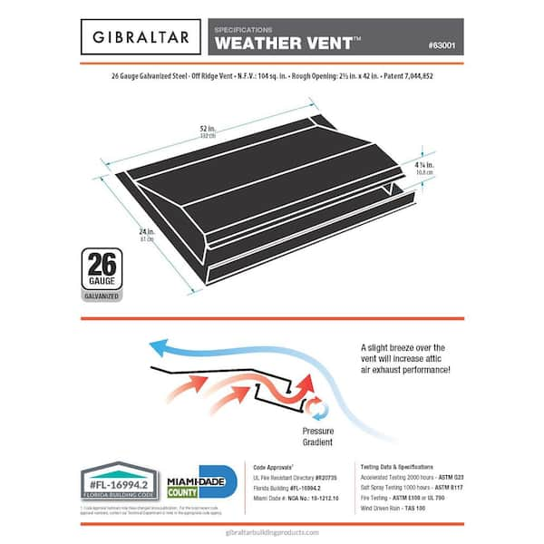 Gibraltar Building Products 4 ft. Galvanized Steel Off Ridge Vent 