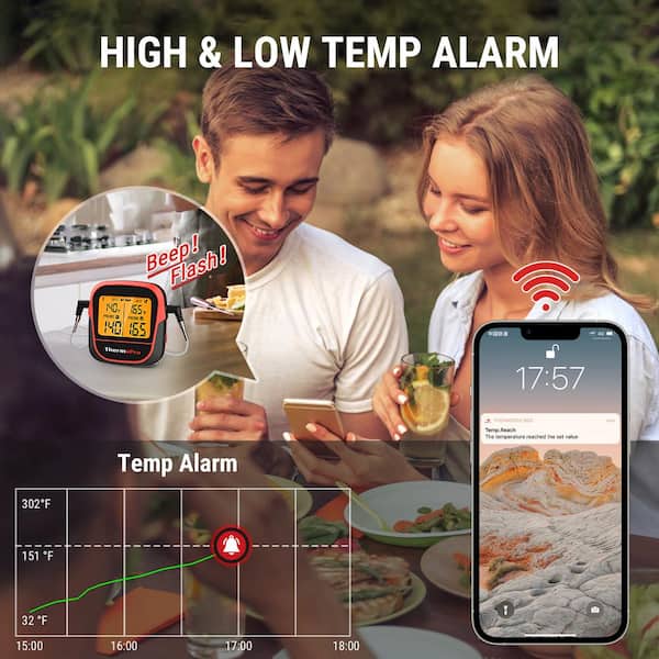 ThermoPro Wireless Meat Thermometer of 650FT, Bluetooth Dual