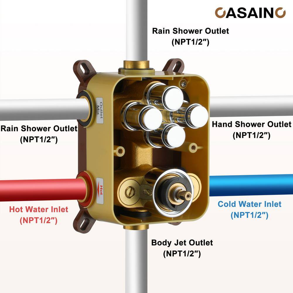Chrome Dual Head Thermostatic Rainfall Shower System with Jets