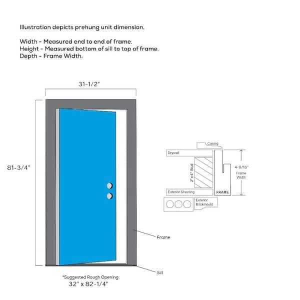 What is the rough framing dimension for a 30 inch door?