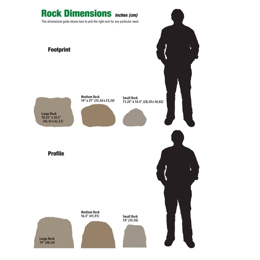 Sandstone Resin Artificial Rock Well Pump Covers Set