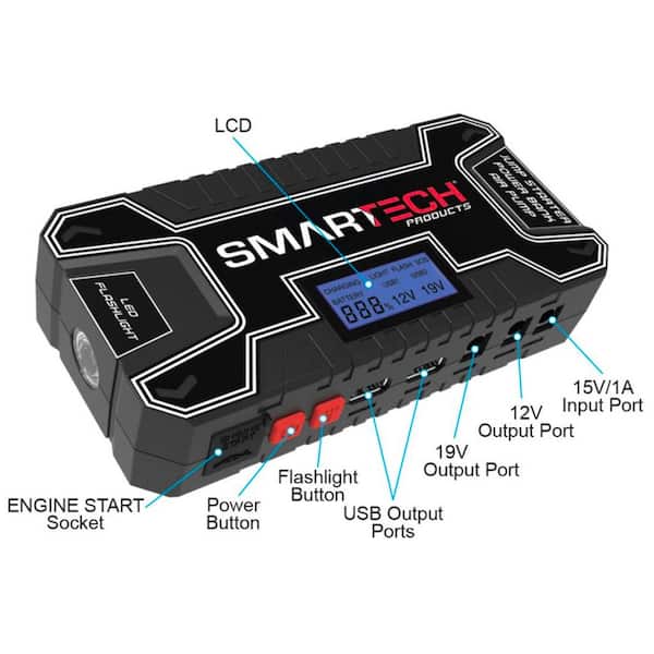 Smartech Products 8000 mAh Lithium Powered Vehicle Jump Starter and Power  Bank GSK-8000 - The Home Depot