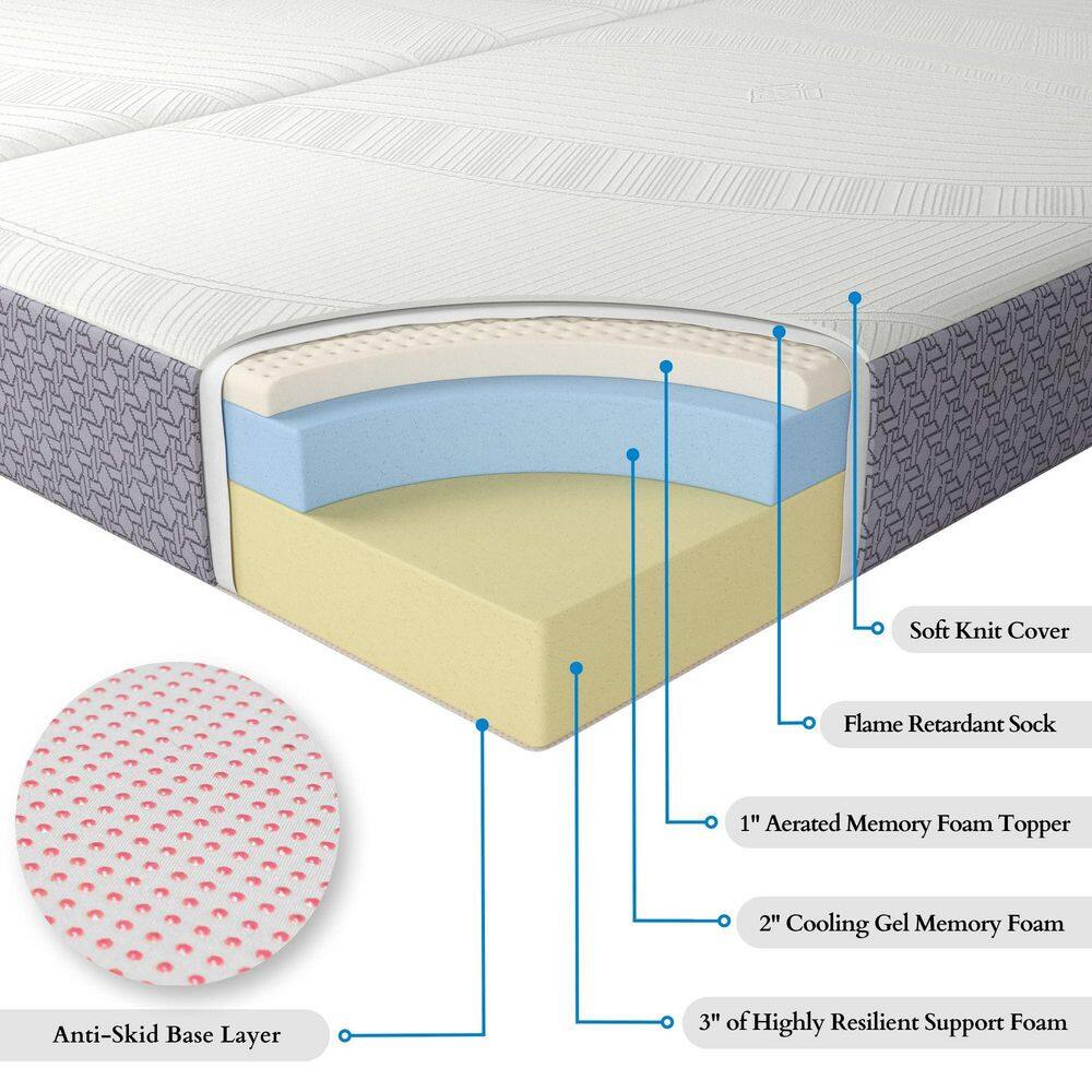 CoolSoft Queen Soft Memory Foam 6 in. Folding Mattress - thumbnail 9