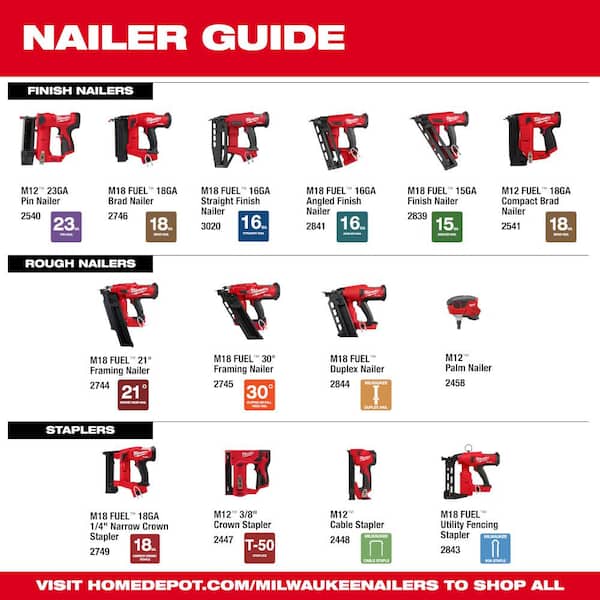 Milwaukee - M18 FUEL 18-Volt Lithium-Ion Brushless Cordless Gen II 18-Gauge Brad Nailer (Tool-Only)
