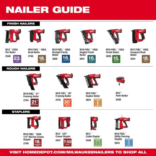 Milwaukee - M18 FUEL 3-1/2 in. 18-Volt 30-Degree Lithium-Ion Brushless Cordless Framing Nailer Kit with 5.0 Ah Battery Charger, Bag