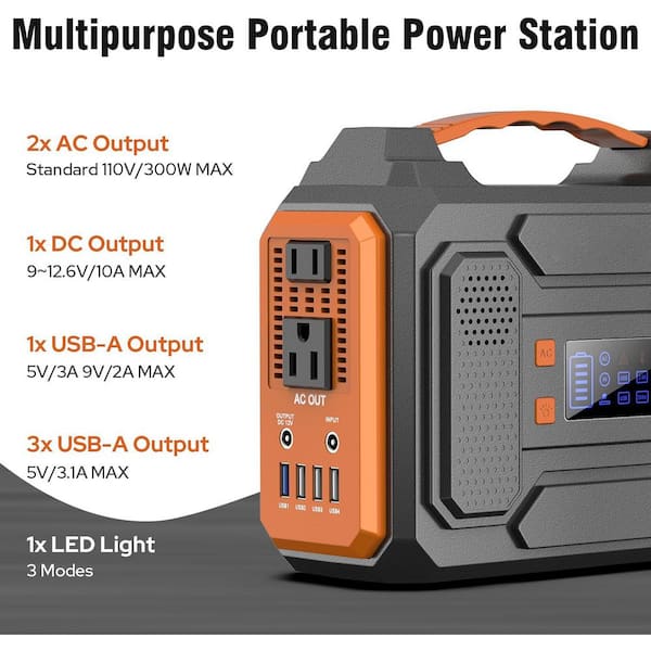 Lukyamzn 300-Watt Portable Solar Generator w/ Foldable 60-Watt