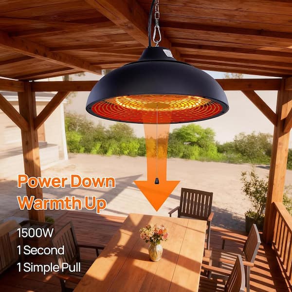 electric patio heater umbrella SUNHEAT Propane in Black hanged on eave or inside a tent Can be used both indoors and outdoors Patio Umbrella Electric Heater |