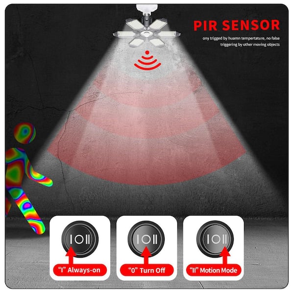 BeamBox 1 ft. 200-Watt Black Integrated LED Motion Sensor Shop