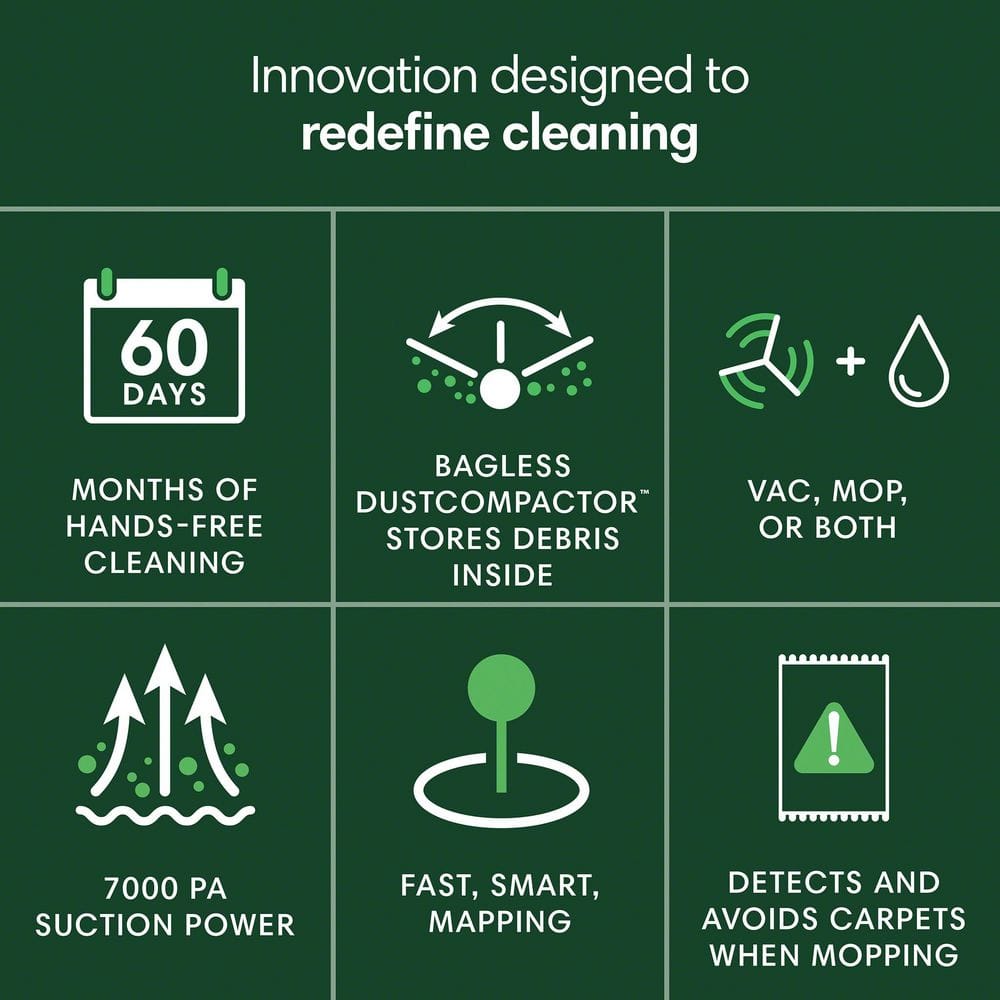 Roomba 205 Vac DustCompactor Bagless 13.2 in. Robotic Vacuum   with Smart Navigation in Black