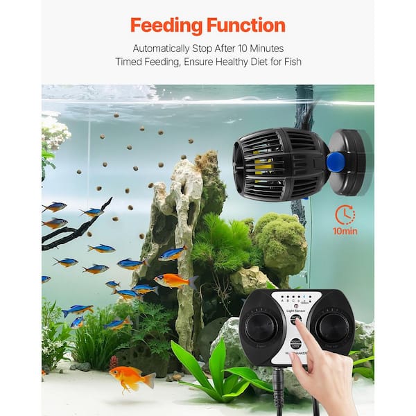 SKYSHALO Aquarium Wave Maker 40W 3963 GPH Quiet Strong DC