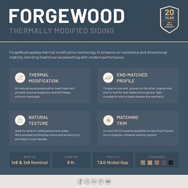 ForgeWood 1 in. x 6 in. x 8 ft. Tungsten Brown Thermally Modified Poplar Tongue and Groove Wood Siding (6-Pack)