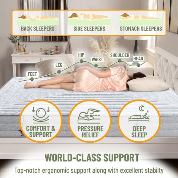 Queen Firm Hybrid, Unyielding Support and Durability 11 in. Bed-in-a-Box Mattress