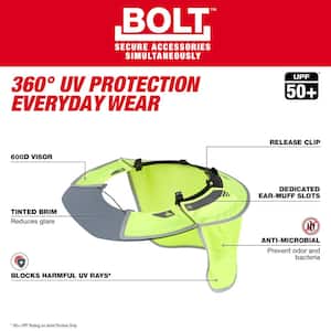 BOLT White Type 1 Class C Front Brim Vented Hard Hat w/ 4 Point Ratcheting Suspension w/ High Visibility Mesh Sunshade