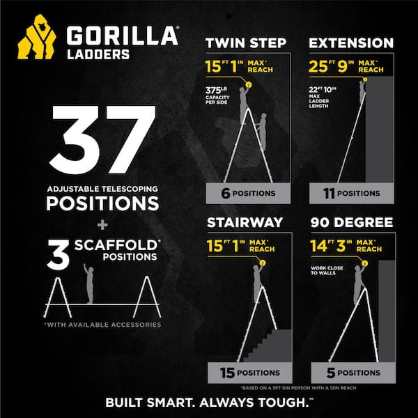 26 ft. Reach MPXW Aluminum Multi-Position Ladder with Wheels, 375 lb. Load Capacity Type IAA Duty Rating