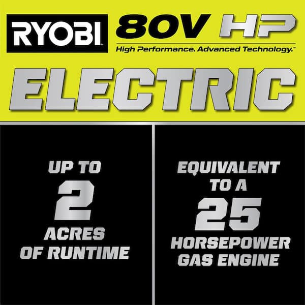 RYOBI ZR3 80V HP Brushless Battery Cordless Electric 42 in. Zero
