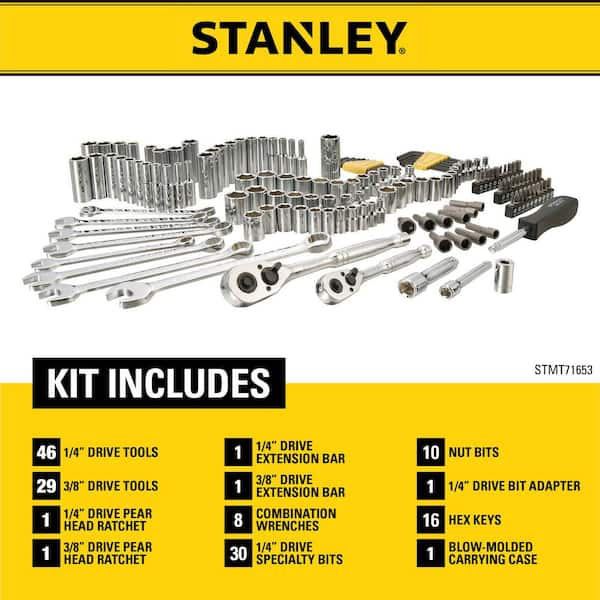 1/4 in. & 3/8 in. Drive SAE Mechanics Tool Set (145-Piece)