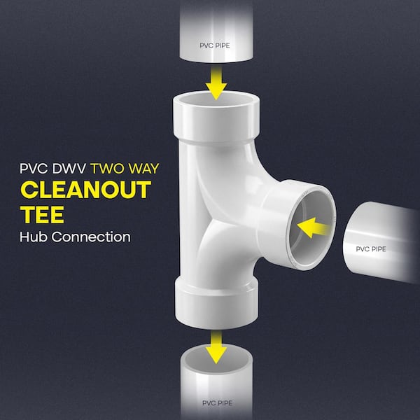 PLUMBFLEX 4 in. PVC DWV 2-Way Cleanout H x H x H, White Rigid PVC