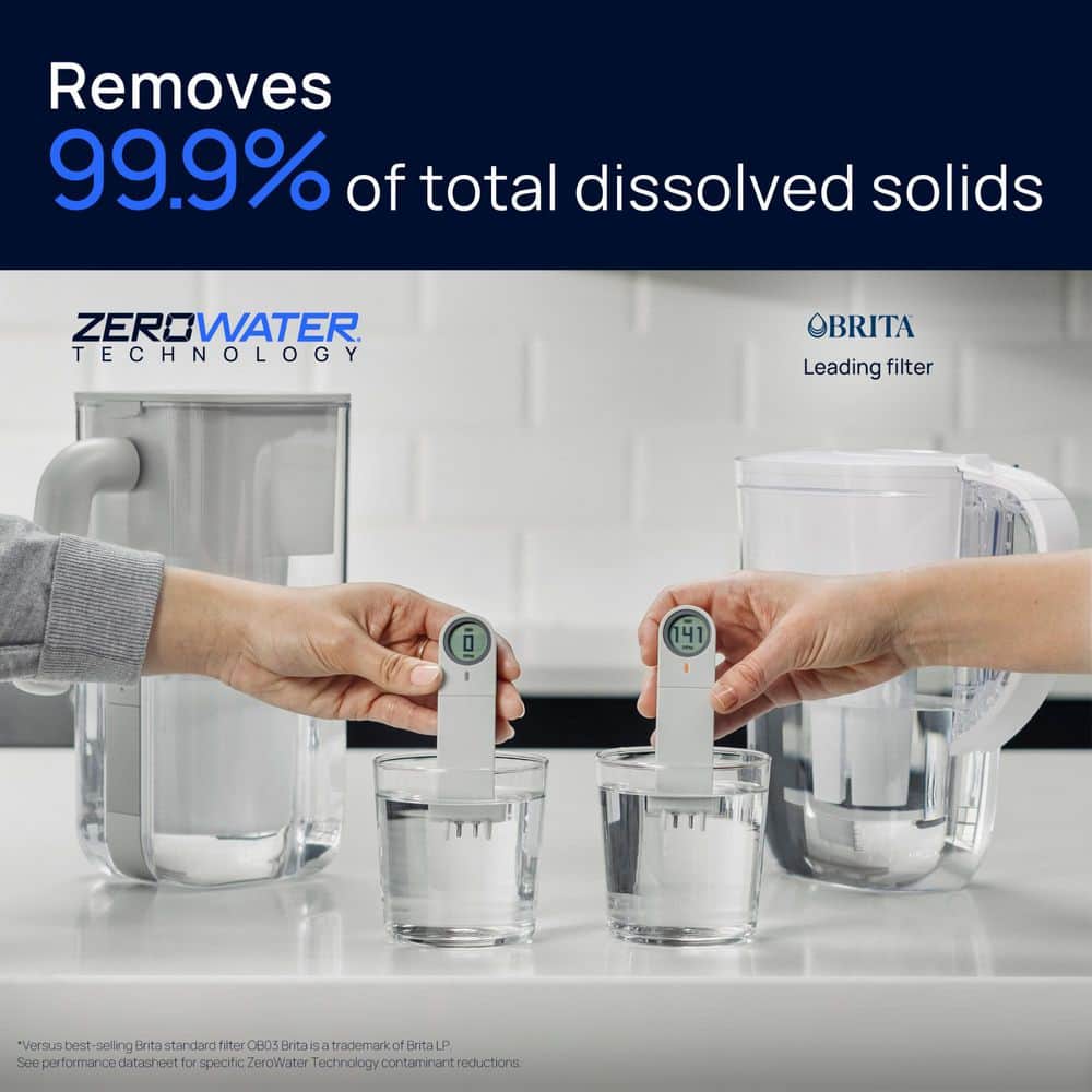 Filter Replacement for Water Pitcher (1-Pack)