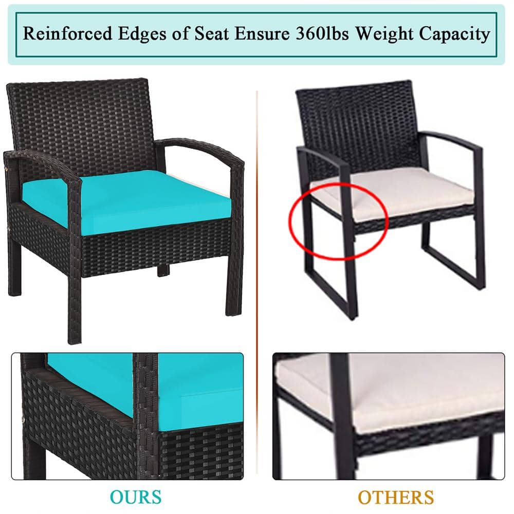 Turquoise 3-Piece Outdoor Wicker Rattan Patio Set
