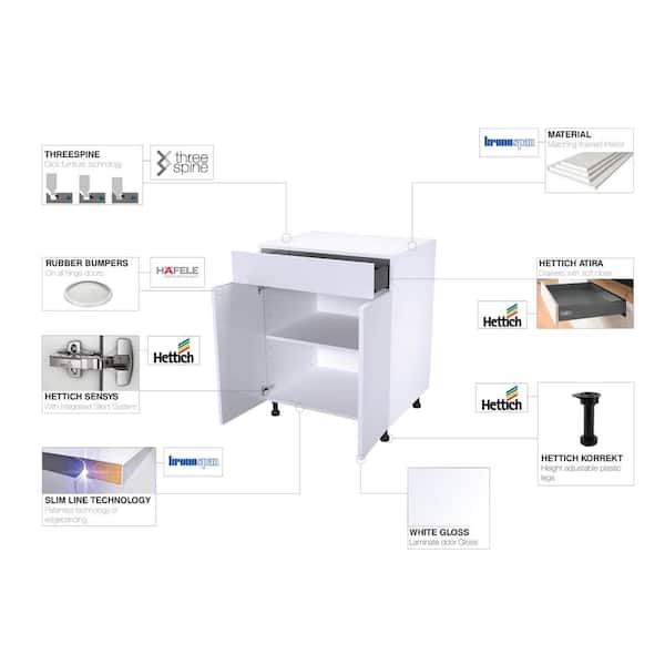 Cambridge Threespine Ready to Assemble 30 in. x 36 in. x 12 in. Wall Kitchen Cabinet in White Gloss Cambridge Threespine Ready to Assemble 30 in. x 36 in. x 12 in. Wall Kitchen Cabinet in White Gloss