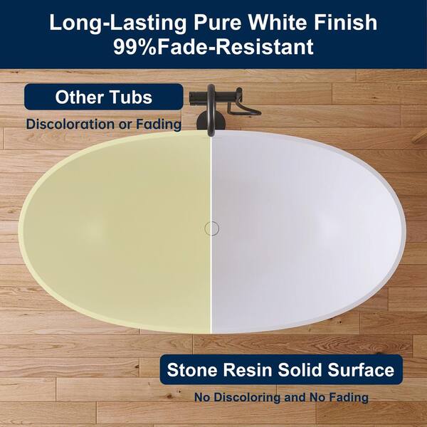 Eaton 55 in. x 29.5 in. Stone Resin Solid Surface Matte Flatbottom Freestanding Soaking Bathtub in White