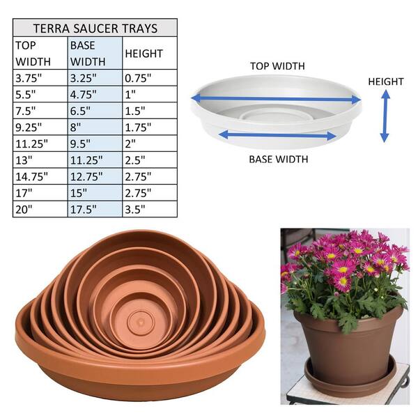 10 Vinyl Plastic Pot Saucers for House Plants 4 Inch 4" 3" at Bottom 