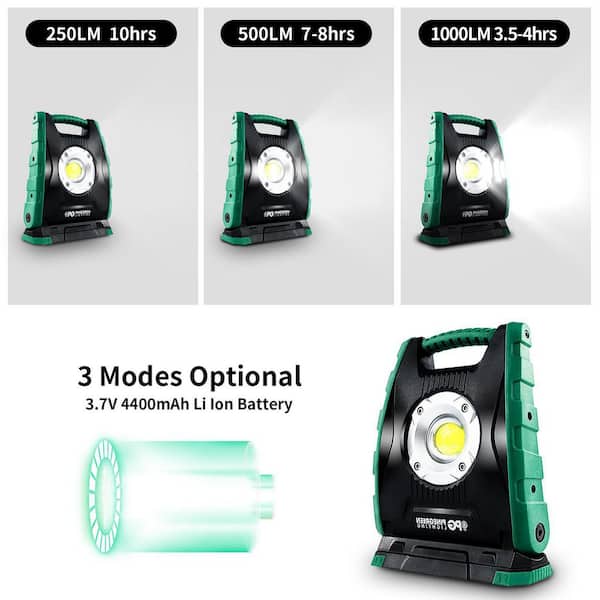 Pinegreen Lighting 1000 Lumens LED Rechargeable Work Light with