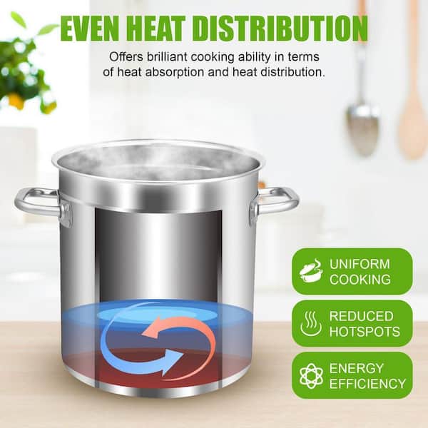 Stainless Steel Stock Pot 37 qt. Large Capacity Heavy Duty Cooking