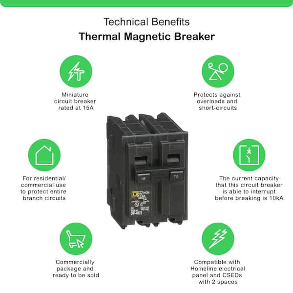 Homeline 15 Amp 2-Pole Circuit Breaker(HOM215CP)