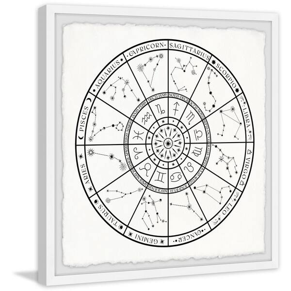アート・デザイン・音楽 Zodiac 17 USA Architecture Zodiac 17: A Review of Contemporary Architecture USA Rare 1967