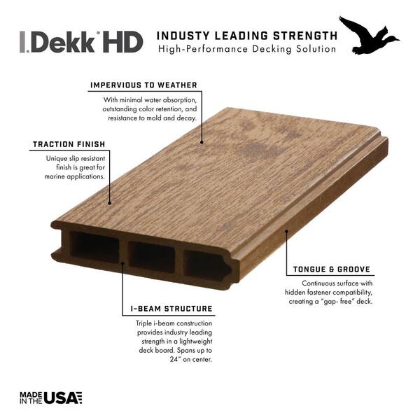 DuxxBak I.Dekk HD 1 in. x 6 in. x 20 ft. Driftwood Tongue and