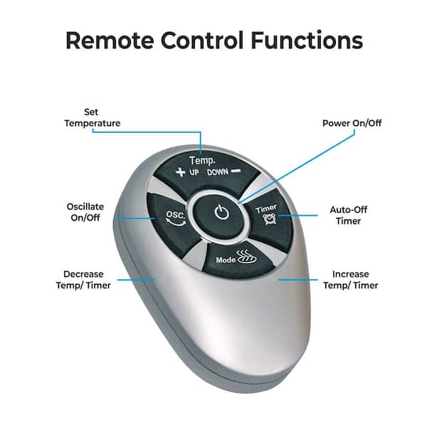 Comfort Zone 1500-Watt Digital Ceramic Oscillating Electric Tower