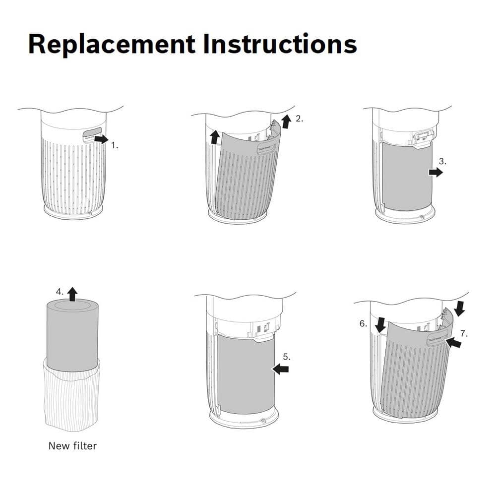 Bosch 4-in-1 HEPA Air Purifier Replacement Filter