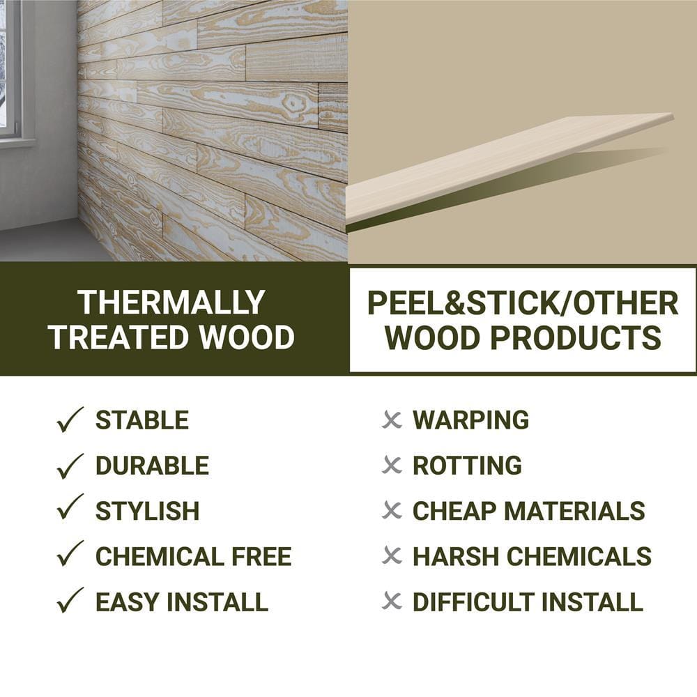 Distressed Pine 4 ft. Smooth Rustic Wall Planks