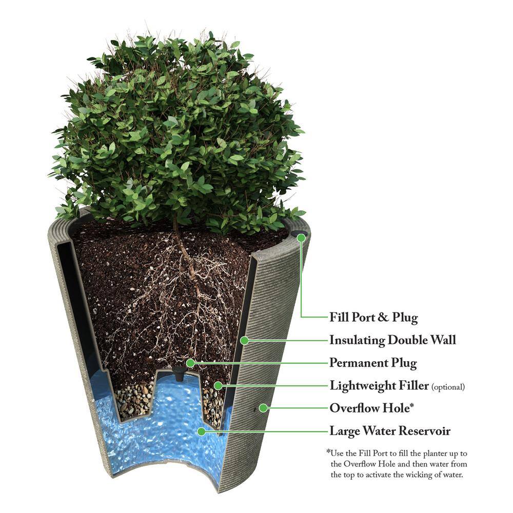 Black Large Round Self-Watering Outdoor Planter