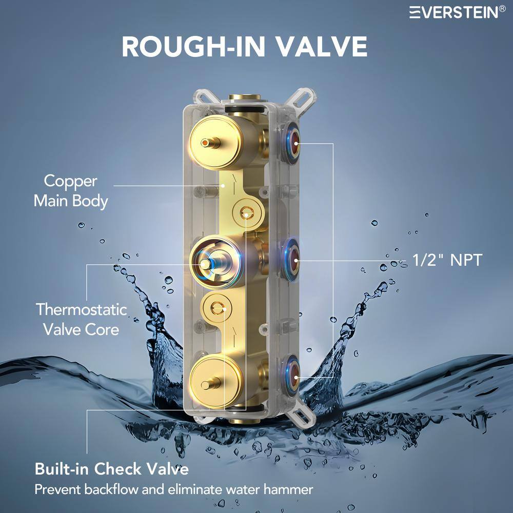 Gold Thermostatic 12" Triple Showerhead System with Handheld