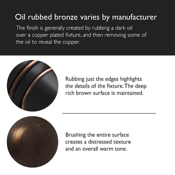 Cambridge Oil Rubbed Bronze Privacy Bed/Bath Door Knob