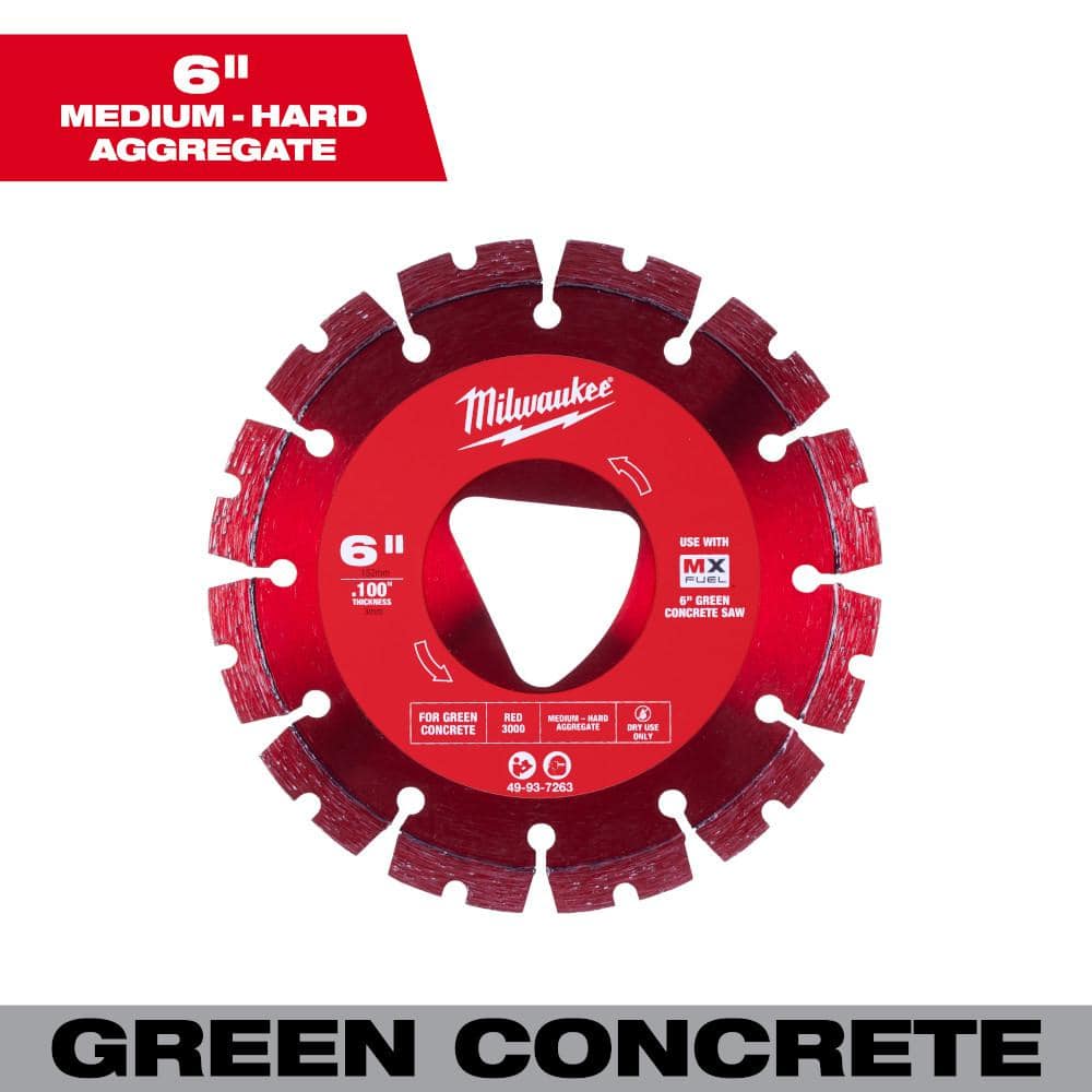 Red 6 in. x .100 in. Green Concrete Cutting Segmented Rim Diamond Blade (1-Pack) price history on PriceWatchPro
