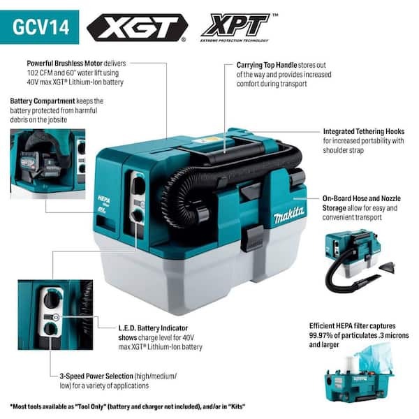 Makita 40V max XGT Brushless Cordless 2 Gallon HEPA Filter