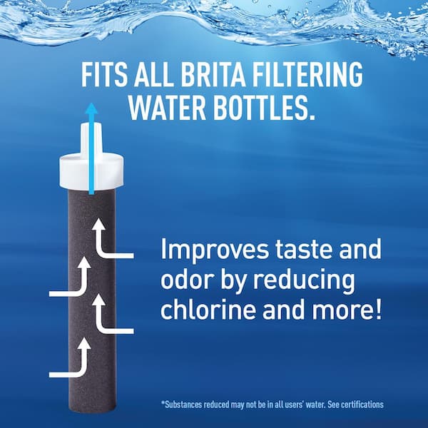 Brita Premium Water Bottle Replacement Filter Cartridge (3-Pack), BPA Free  6025836461 - The Home Depot