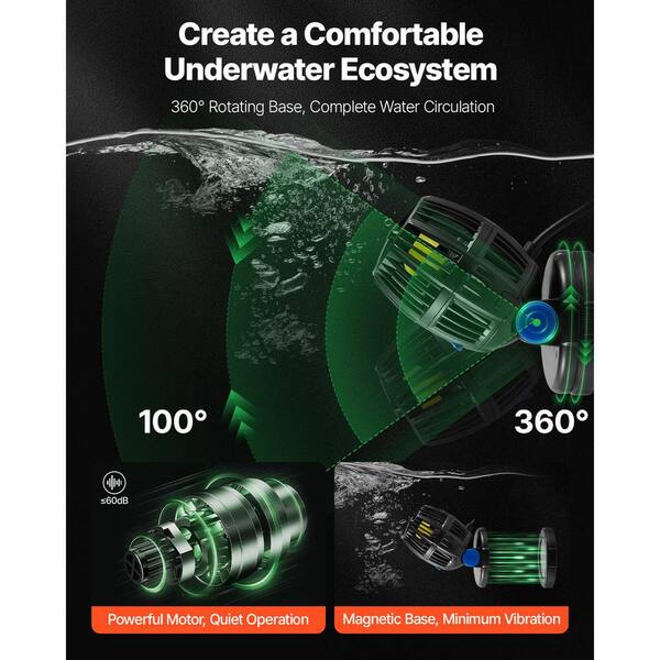 レビュー高評価商品 Aquarium SKYSHALO Wave DC Strong Quiet GPH 1057 10W Maker フィルター・ポンプ・ろ材