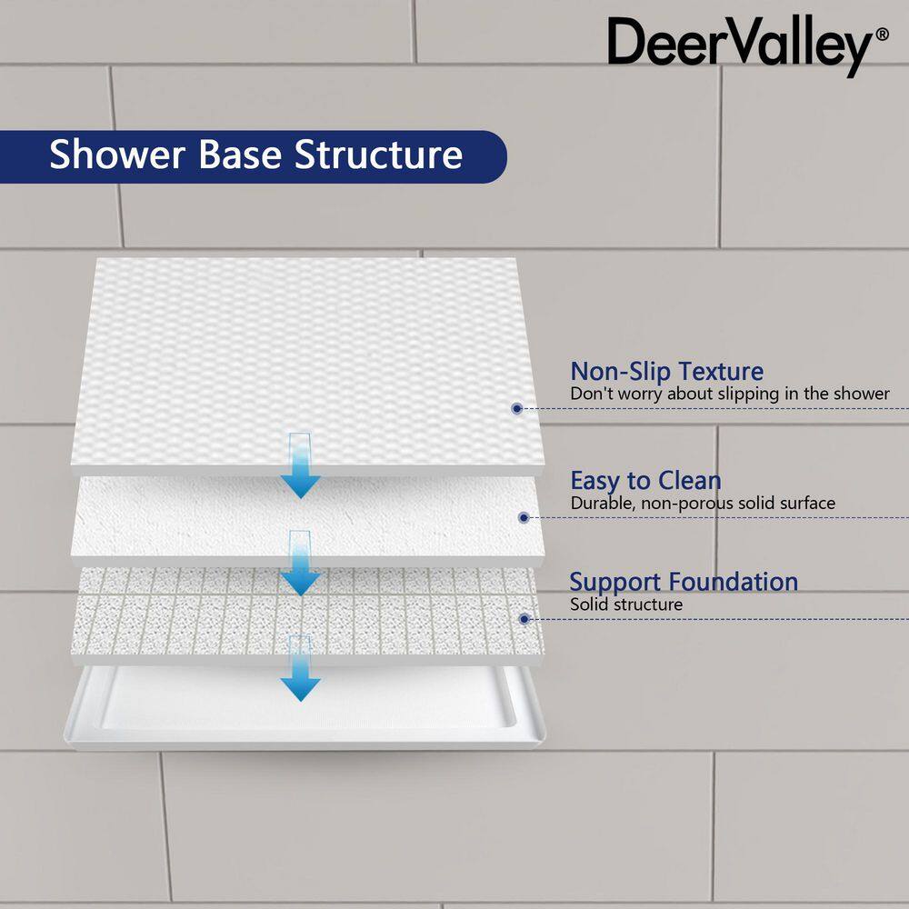White Acrylic 60'' x 34'' Non-Slip Shower Base with Center Drain