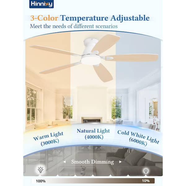 52 in. Indoor White Dimmable Flush Mount Standard Ceiling Fan with Integrated LED Light and Remote Control Included