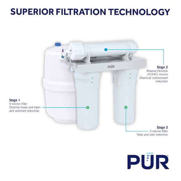 3-Stage Universal 23.3 GPD Reverse Osmosis Water Filtration System with Faucet 3-Stage Universal 23.3 GPD Reverse Osmosis Water Filtration System with Faucet