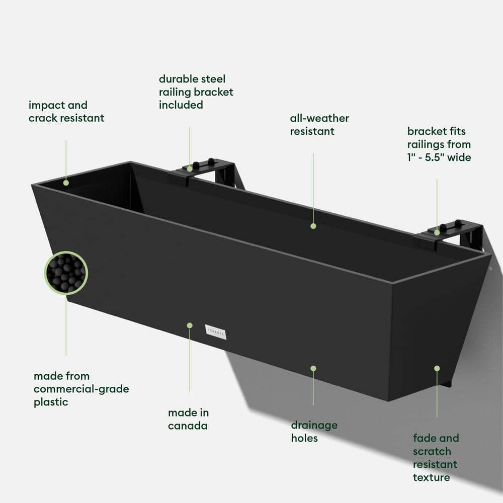 Black 36" Recycled Plastic Railing Planter Box