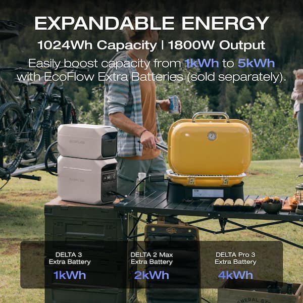 EcoFlow 1024-Watt DELTA 3 Plus, 1800-Watt Output, LFP Power