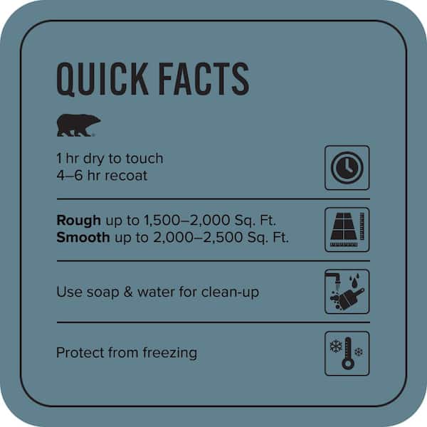 BEHR PREMIUM - 5 gal. #S470-5 Blueprint Self-Priming 1-Part Epoxy Satin Interior/Exterior Concrete and Garage Floor Paint