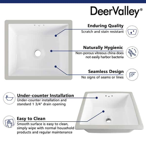 Swiss Madison Voltaire 21 in. Rectangular Undermount Bathroom Sink in  Glossy White SM-UM625 - The Home Depot